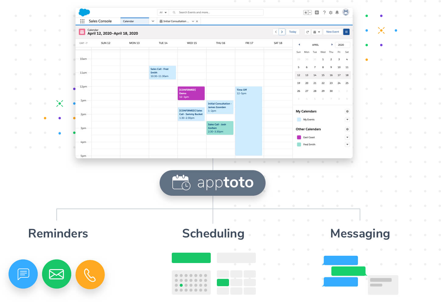 Appointment Reminders, Messaging & Online Scheduling Apptoto